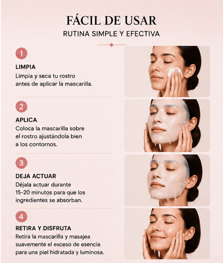 BIODANCE™ – Mascarilla Facial de Colágeno Profundo