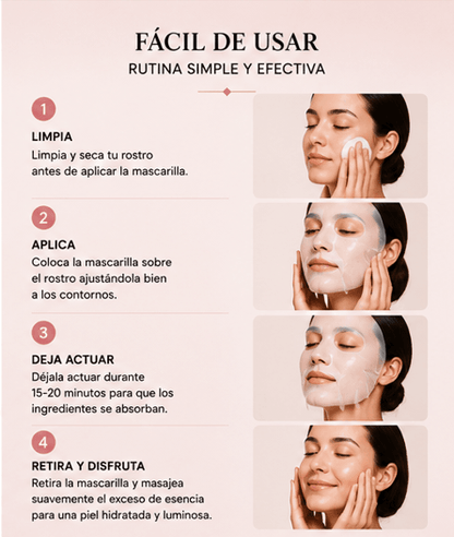 BIODANCE™ – Mascarilla Facial de Colágeno Profundo