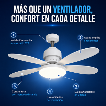 BrisaLuz™ – Ventilador LED silencioso con control remoto