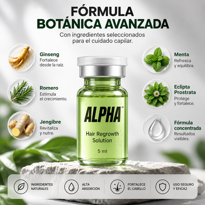 Alpha™ – Sistema de Regeneración Capilar