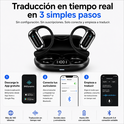 HablaGo™ | Traduce 140 idiomas al instante